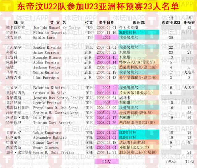 1756654010794066242.png 22.png